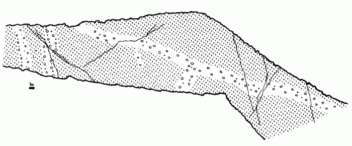 Fig. 2 : Map of the northern part of the main slab (scale bar:1 meter)